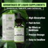 Liquid Chlorophyll Drops for Blood Health & Antioxidant Support | Alcohol-Free, Gluten-Free Supplement for Immune Boost, Skin Health & Body Odor Control – 2 fl oz (59mL) - 图片 5
