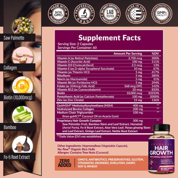 120 capsules，24-in-1 Advanced Hair Growth Vitamins | Biotin 10,000mcg, Collagen, Patented OptiMSM, goMCT, Saw Palmetto | Naturally Regrow Stronger & Healthier Hair, Skin and Nails | Stops Hair Loss | 60 Day Supply - 图片 3
